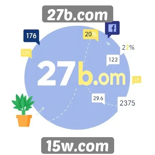 História e evolução do 27b.com até 2025